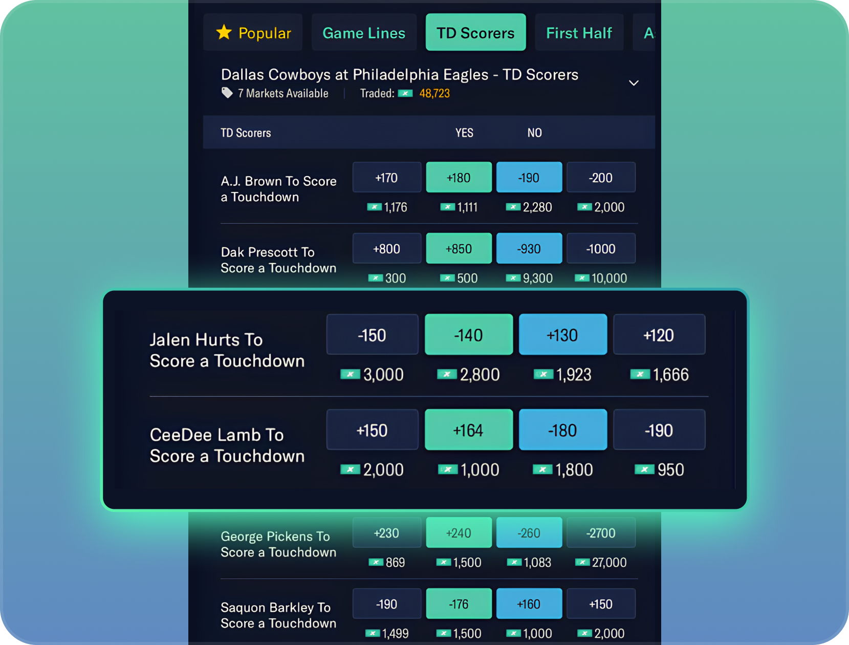 Own Your Game Interface